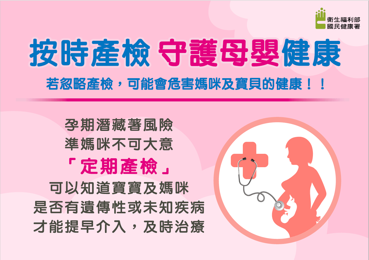 守護母嬰健康-孕期產檢的重要性懶人包4