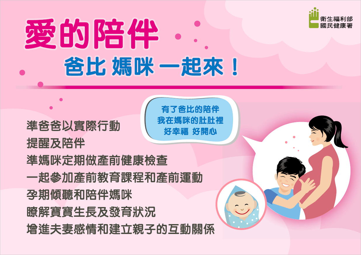 守護母嬰健康-孕期產檢的重要性懶人包8