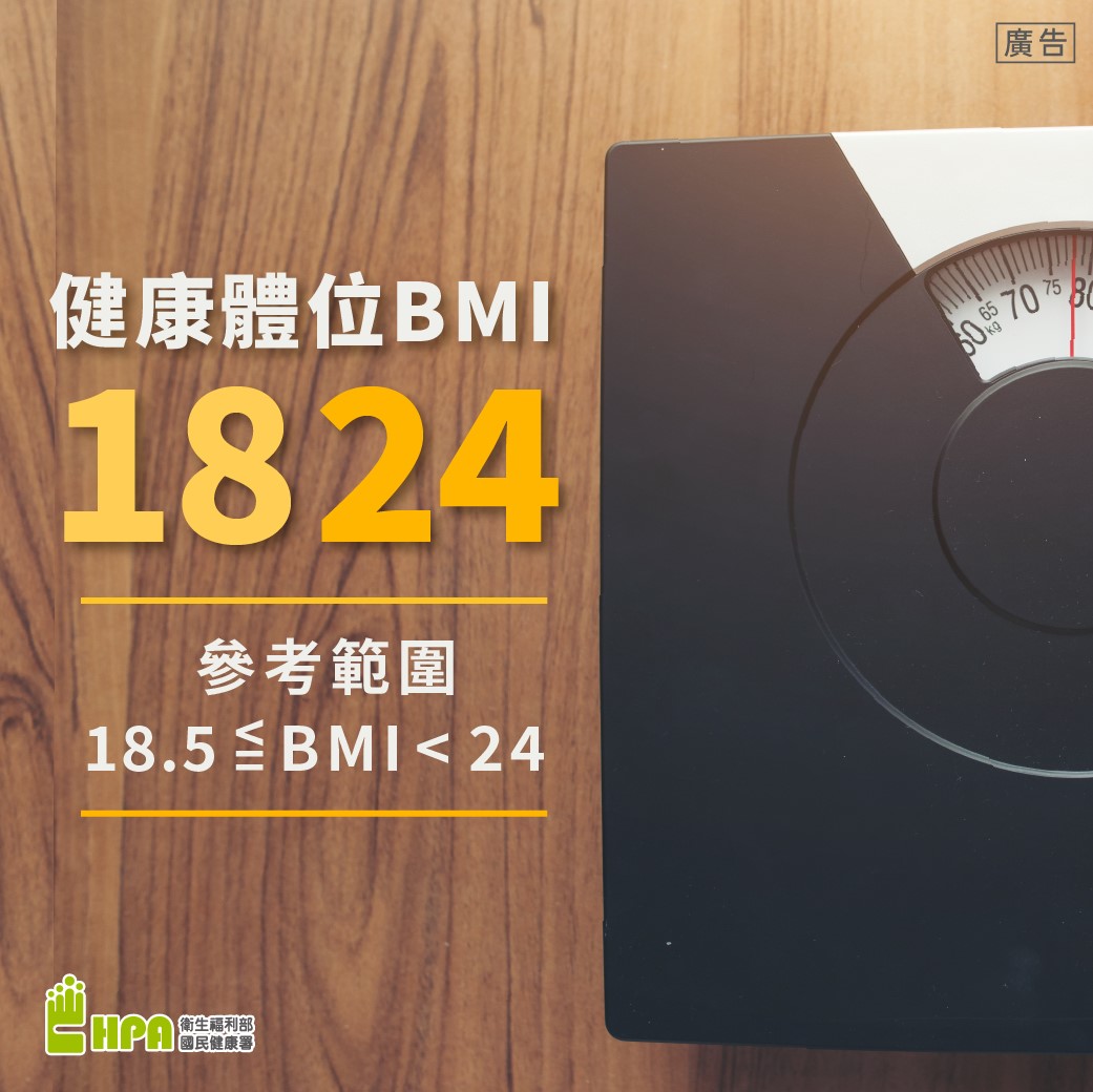 健康體位BMI