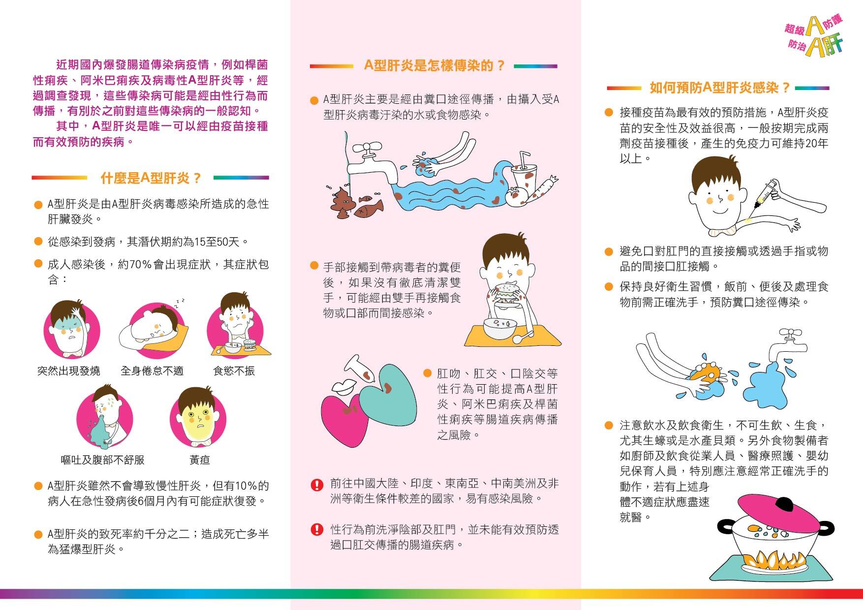 健走活動步道地圖圖卡第二張，含起訖點與距離資訊