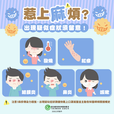 麻疹疑似症狀包括發燒、紅疹、結膜炎、鼻炎及咳嗽，出現症狀請佩戴口罩就醫並告知醫師接觸史