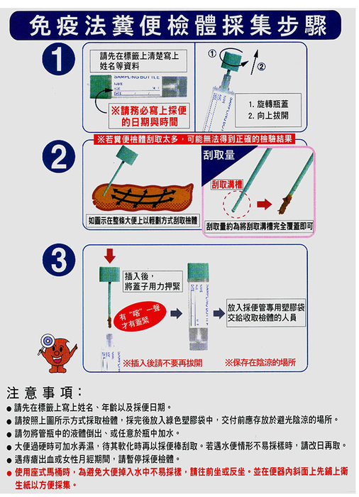 這是一張指導「免疫法糞便檢體採集步驟」的教學圖卡，整體分為三個主要步驟，搭配圖示與說明文字，底部另列出注意事項。  步驟一：準備與標示  顯示一支已附採集棒的採檢管（管蓋旋開後連著採集棒）。  檢體管上須預先貼上標籤，並註記「姓名」與「採檢日期」。  圖中有紅色警語：「請務必寫上採便的日期與時間」，若未正確記錄可能影響檢驗結果。  步驟二：採集糞便樣本  採集棒需從糞便表面多處刮取樣本（示意圖中採集棒在糞便表面畫出交錯刮取軌跡）。  說明中提醒「若糞便檢體刮取太多，可能無法得到正確的檢驗結果」，建議刮取「適量」，約沿著棒身溝槽薄薄覆蓋即可。  完成後，將採集棒放回檢體管並旋緊。  步驟三：封管與繳交  圖中顯示已封閉的檢體管與箭頭指向塑膠夾鏈袋，說明將檢體放入夾鏈袋後，由工作人員收回。  紅字提示「插入後，請蓋子務必旋緊」與「保存於指定地點」。  檢體管插入後不可再打開。  注意事項（位於圖片下方）：  請先在檢體管上標註姓名、年齡與採檢日期。  採檢後應將檢體立即放入「塑膠夾鏈袋」中，由指定人員收回。  採檢過程中，請勿將檢體沾染於管身外部。  採檢棒使用完畢後，請立即旋緊瓶蓋，勿打開或倒出瓶內液體。  若當天無法送檢，請將檢體冷藏（4°C）保存，最多保存2天，請勿冷凍。  如有痔瘡出血或正值生理期，請暫緩採檢。  請勿採集已掉入馬桶的糞便。  請勿使用衛生紙包裹糞便送檢，否則檢體將不予受理。  檢體請依規定時間準時繳交，並與個人健康檢查單一併交付。