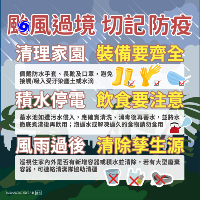 清理時穿戴防水手套、長靴及口罩；飲水煮沸、勿食用泡水食物；清除住家內外積水容器，預防病媒蚊孳生。