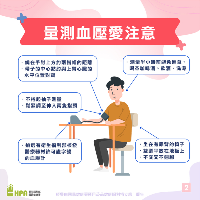 注意事項