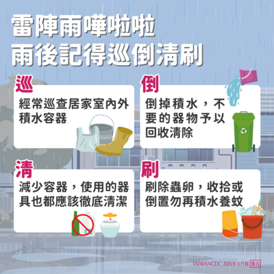 雷陣雨後記得依「巡、倒、清、刷」四步驟清除病媒蚊孳生源。