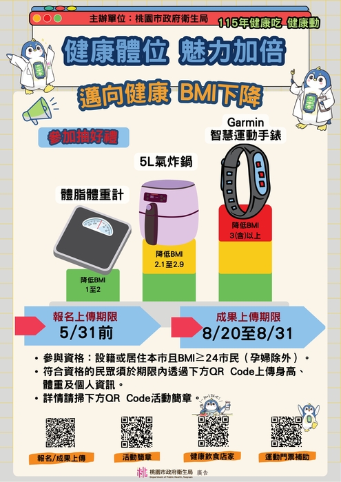 桃園市健康體位魅力加倍活動海報，說明參加資格、報名期限、成果上傳期限及抽獎獎項